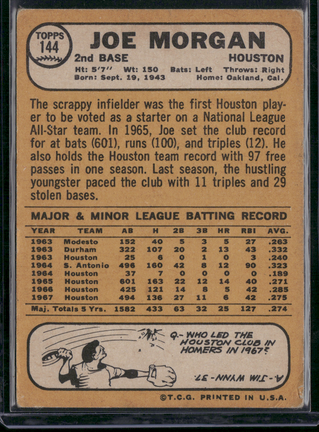 1968 Topps JOE MORGAN #144
