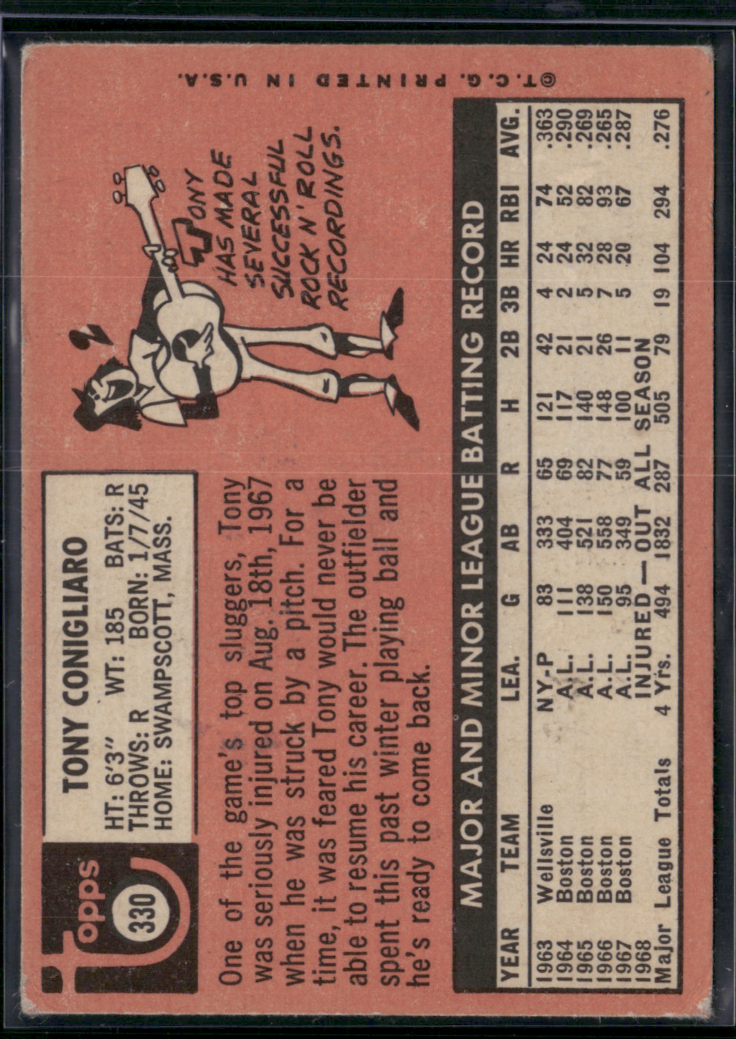 1969 Topps TONY CONIGLIARO #330 (VG-VG/EX)