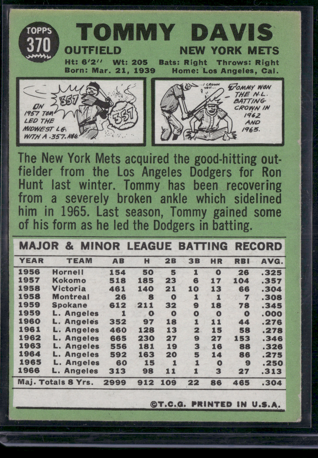 1967 Topps TOMMY DAVIS #370 (EX)