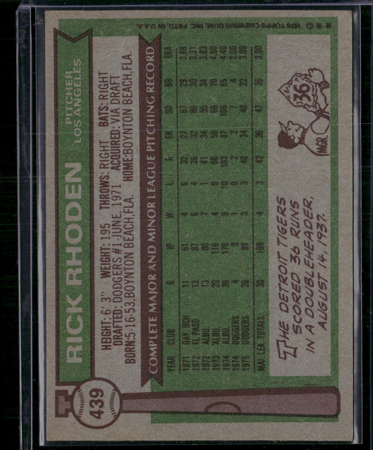 1976 Topps RICK RHODEN #439 (EX)