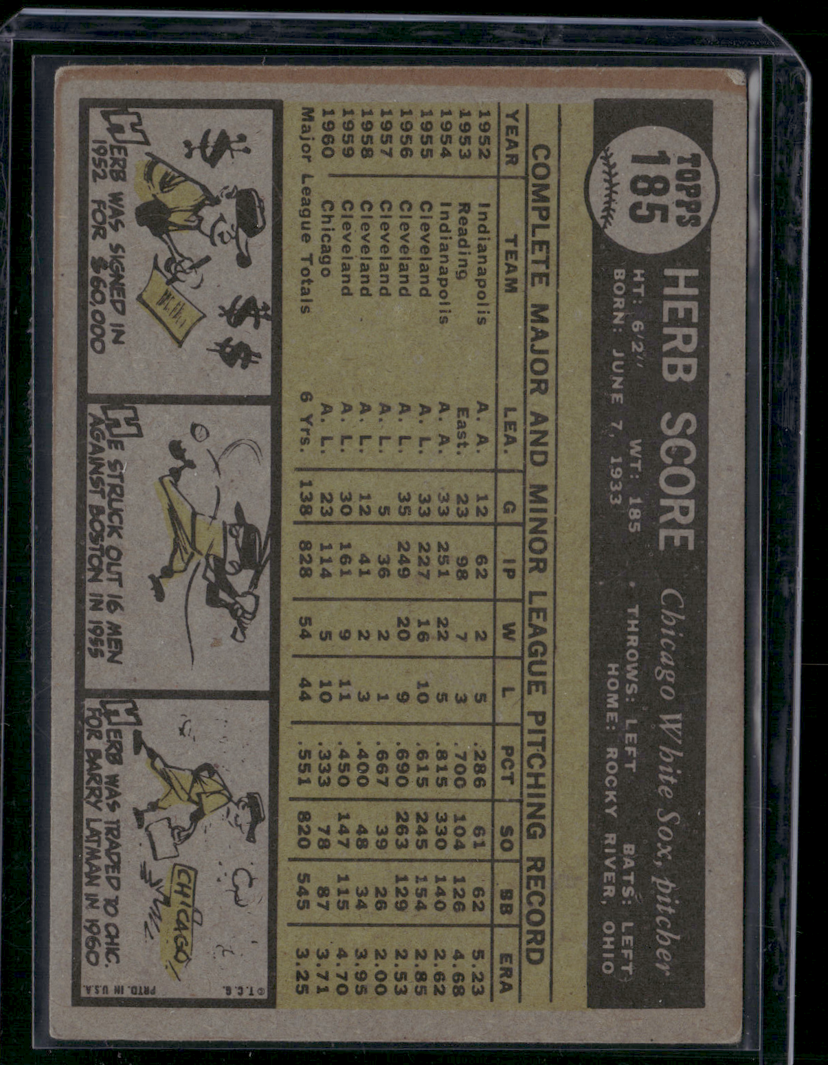 1961 Topps HERB SCORE #185 (VG)