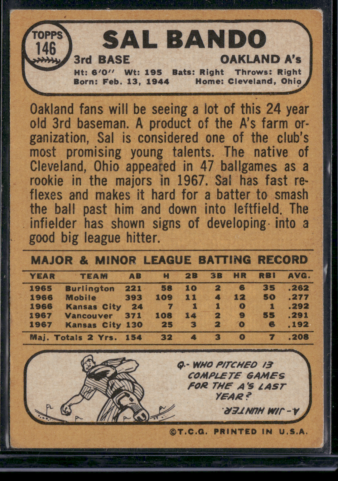 1968 Topps SAL BANDO #146