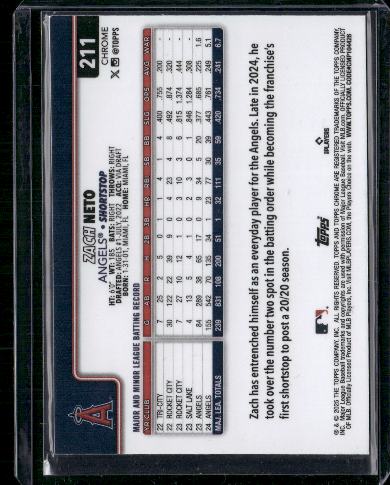 2025 Chrome ZACH NETO #211 Geometric Rainbow (NM)