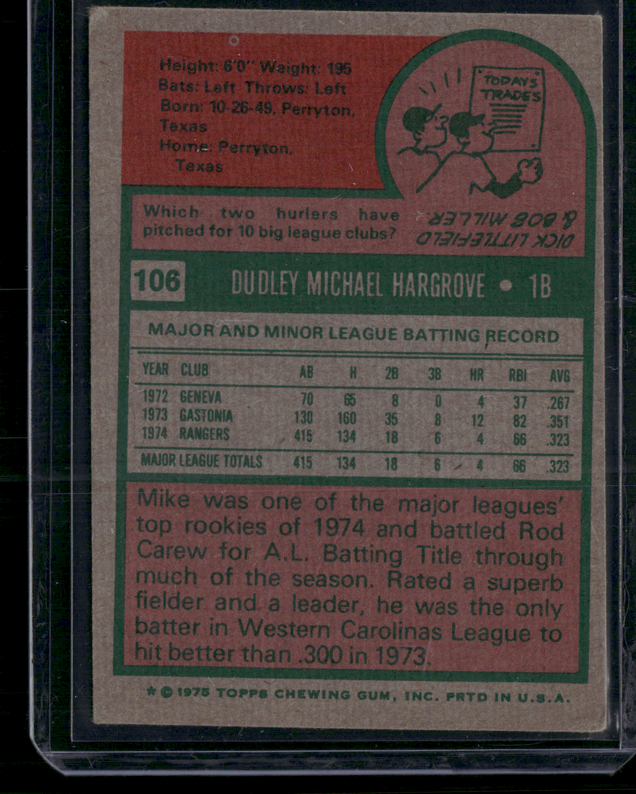 1975 Topps MIKE HARGROVE #106 Rookie Cup (VG-VG/EX)