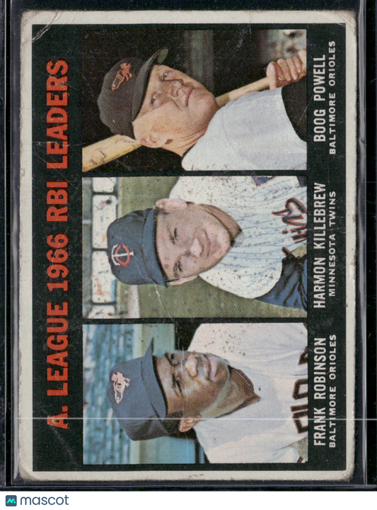 1967 Topps FRANK ROBINSON/KILLEBREW/POWELL #241 1966 AL RBI Leaders (Fair)