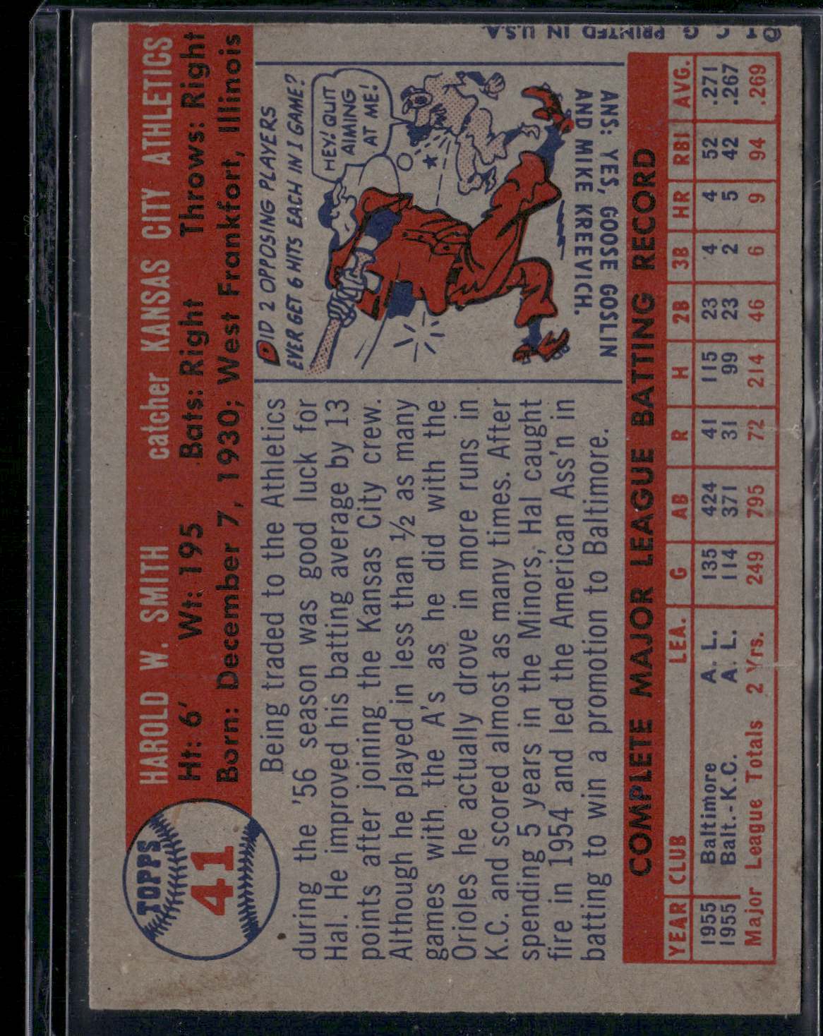 1957 Topps HAL SMITH #41 Tears