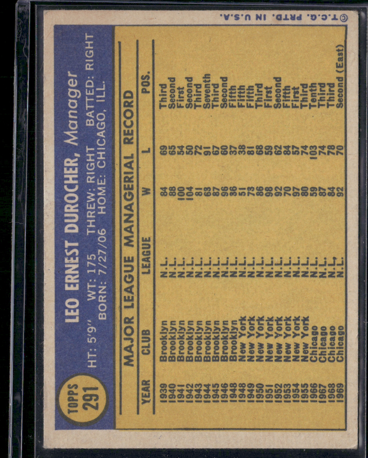 1970 Topps LEO DUROCHER #291
