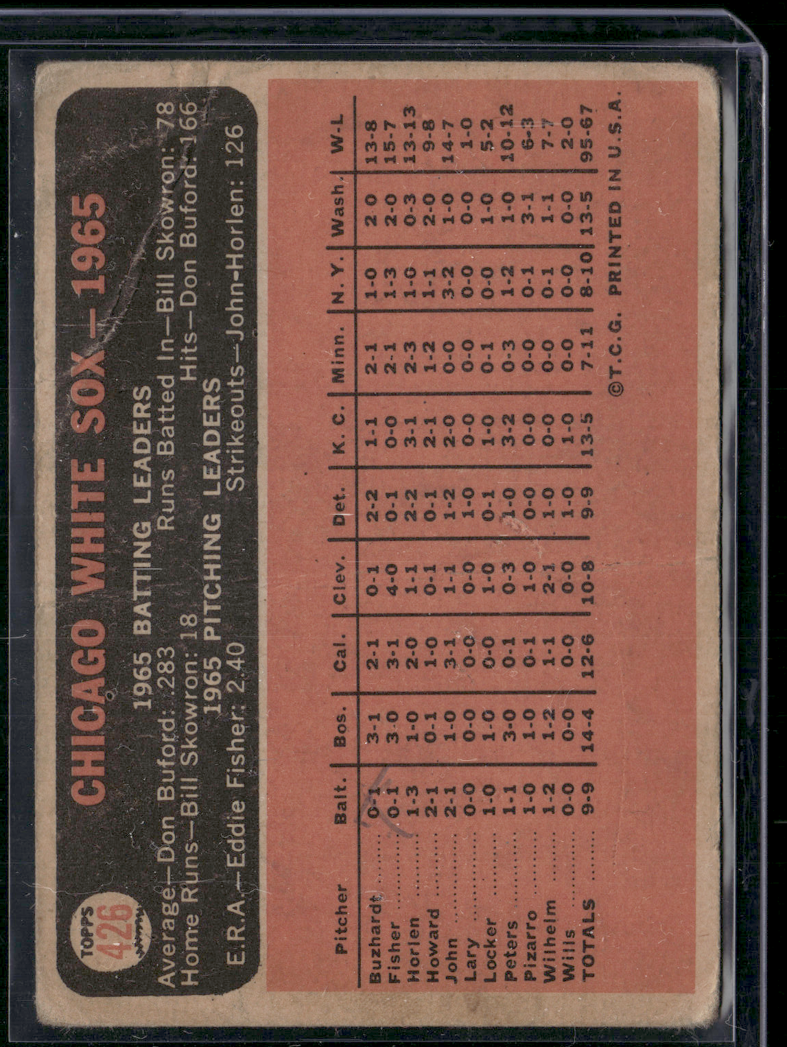 1966 Topps CHICAGO WHITE SOX #426 Pencil Mark Wrinkles Crease (Good)