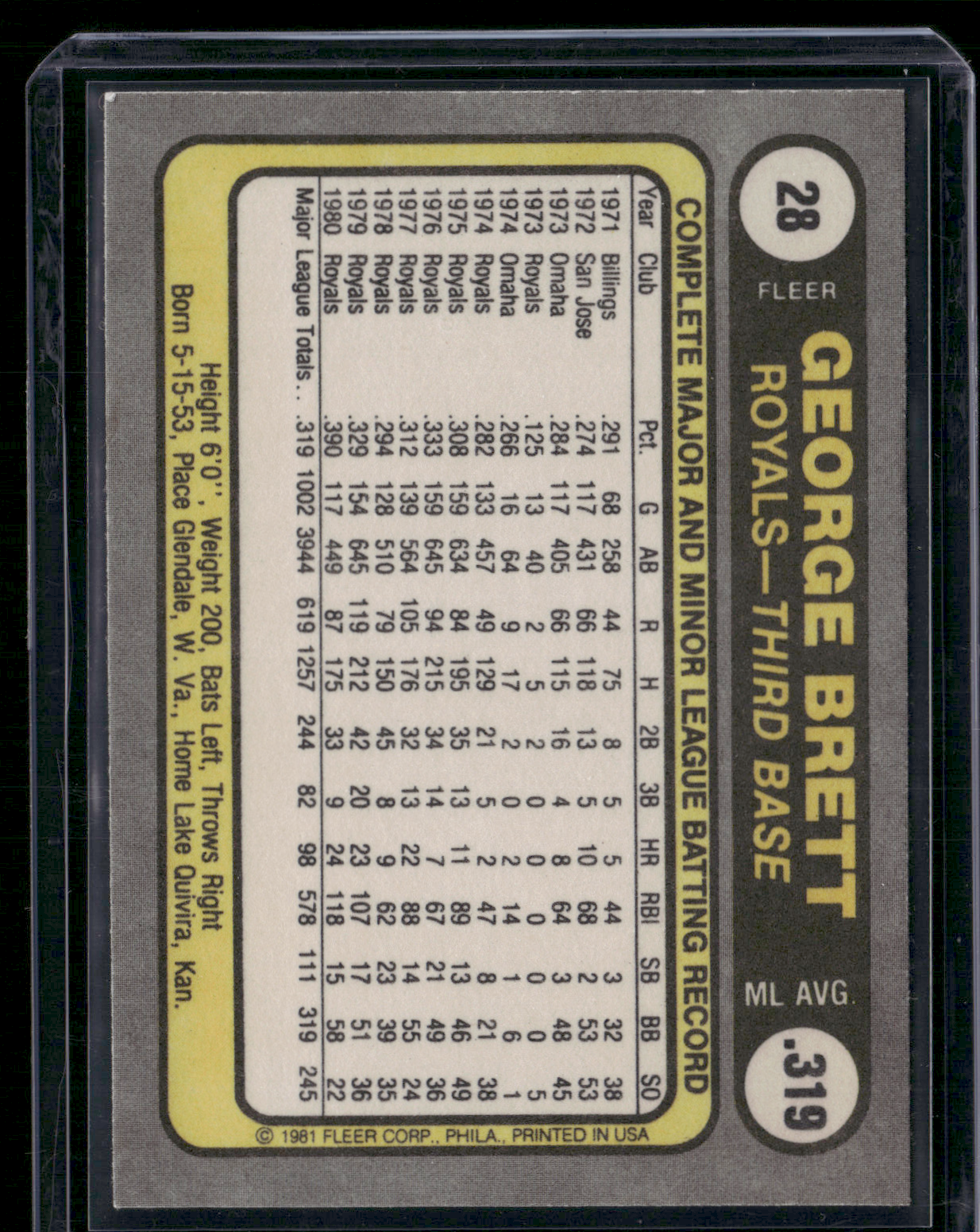 1981 Fleer GEORGE BRETT #28 MVP (NM)