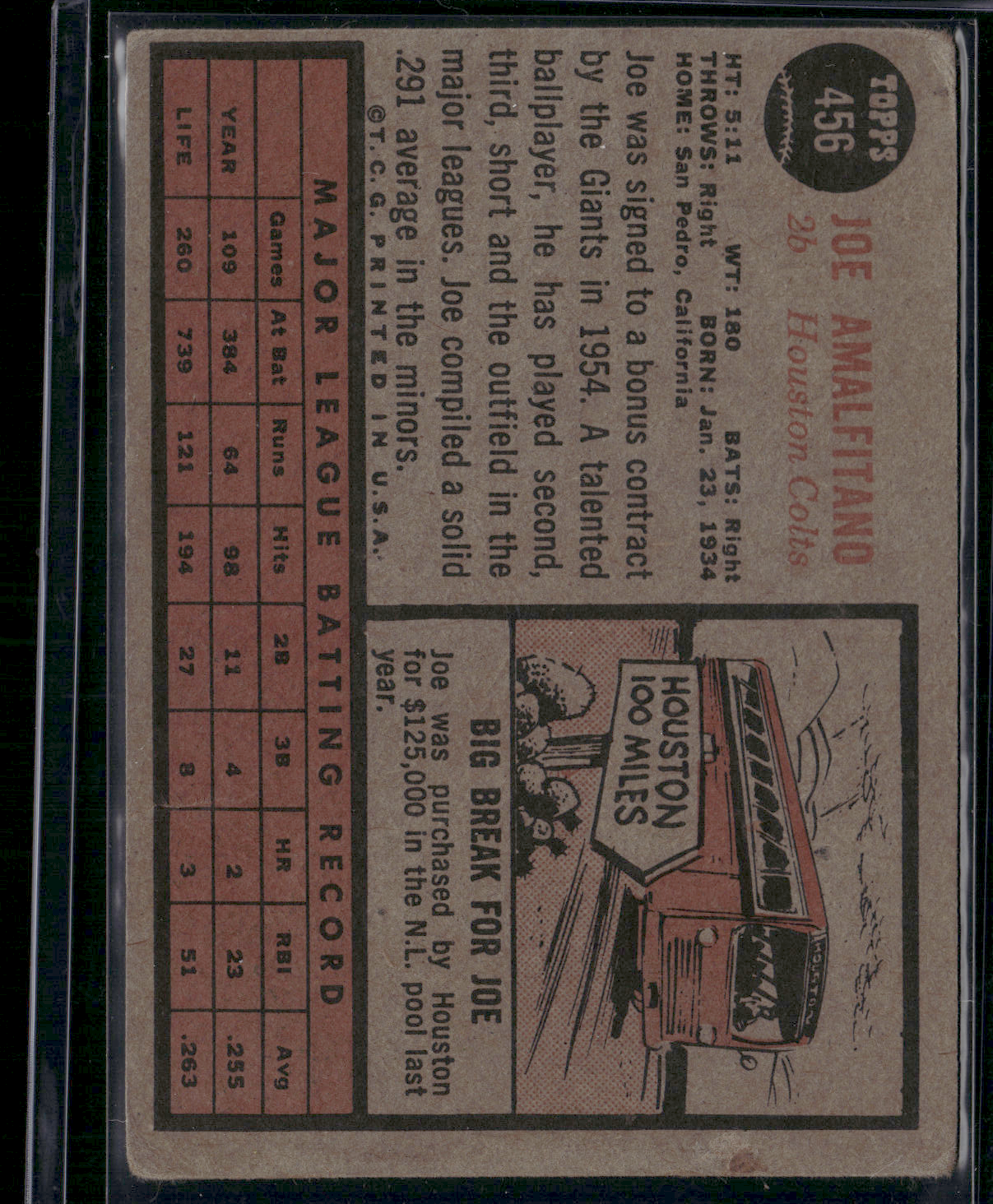 1962 Topps JOE AMALFITANO #456