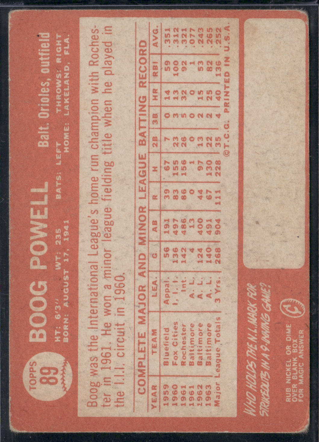 1964 Topps BOOG POWELL #89