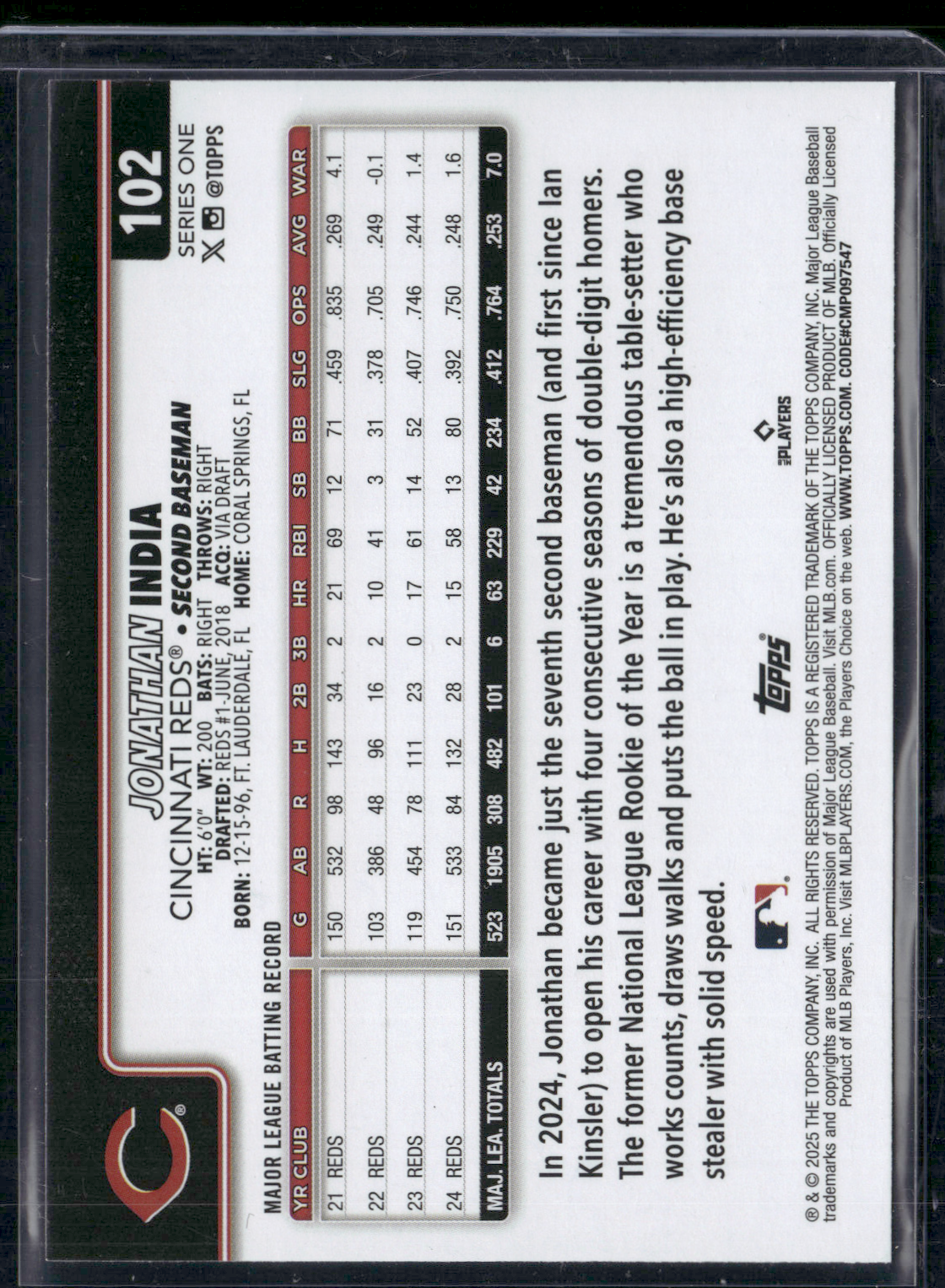 2025 Topps Series 1 JONATHAN INDIA #102 Rainbow Foil