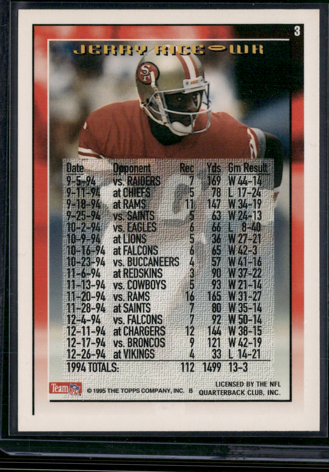 1995 Topps JERRY RICE #3 1000 Yard Club (NM)