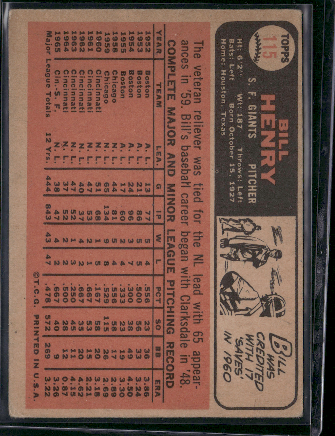 1966 Topps BILL HENRY #115 - Staining