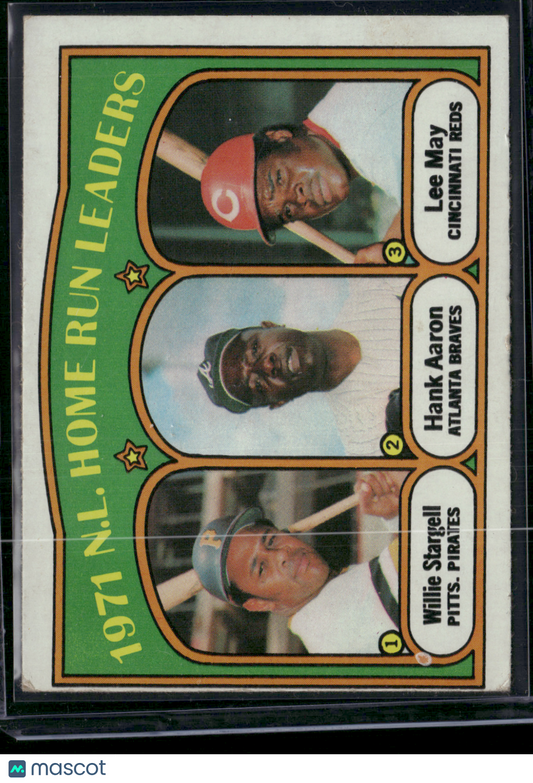 1972 Topps HANK AARON/STARGELL/MAY #89 1971 NL HR Leaders LightScratch(VG-VG/EX)