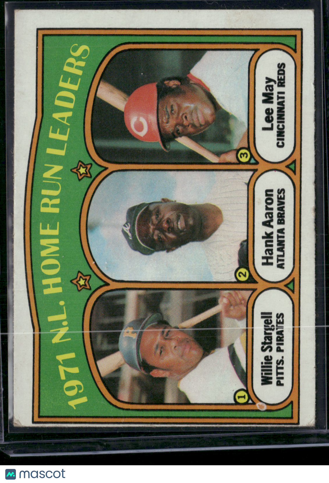 1972 Topps HANK AARON/STARGELL/MAY #89 1971 NL HR Leaders LightScratch(VG-VG/EX)