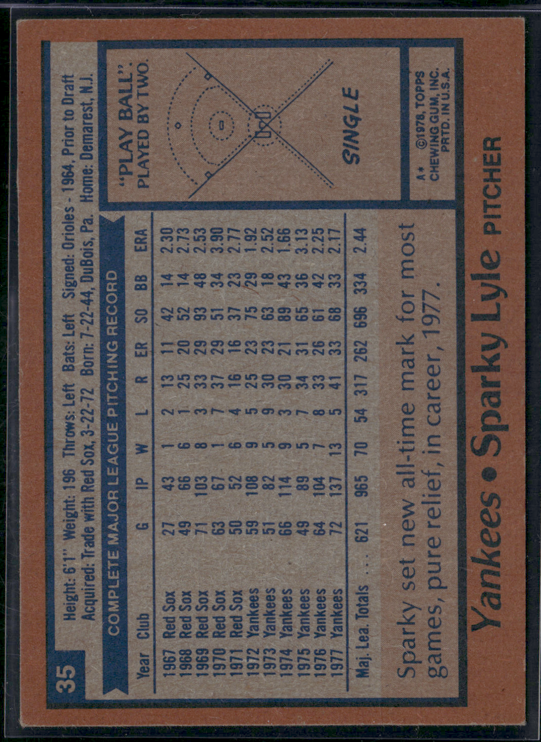 1978 Topps SPARKY LYLE #35 Slight Edge Chip (EX)
