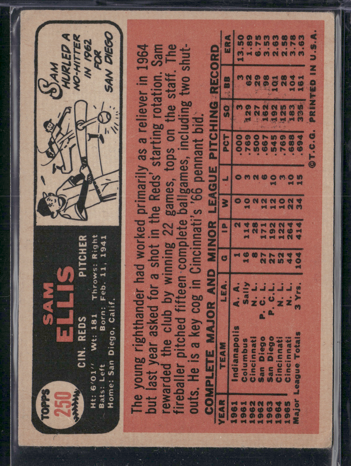 1966 Topps SAM ELLIS #250
