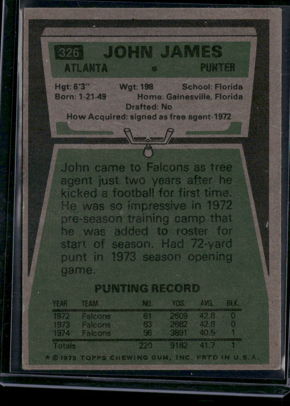 1975 Topps JOHN JAMES #326 (VG)