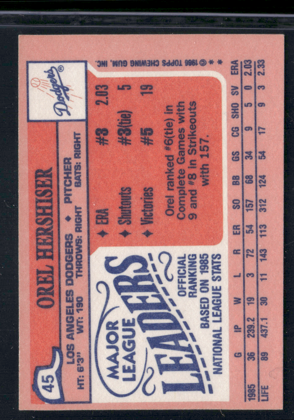 1986 Mini OREL HERSHISER #45 (EX/MT)