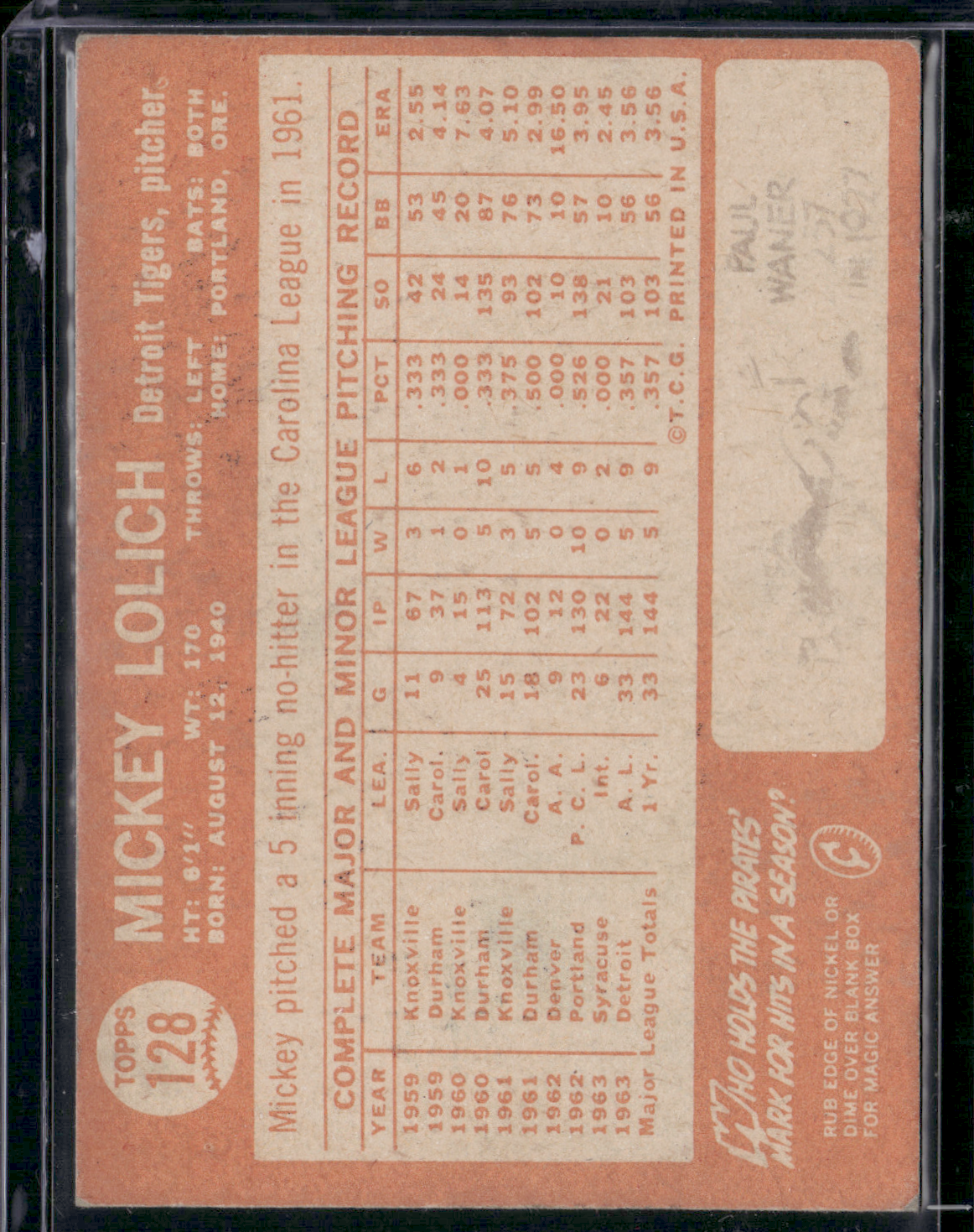 1964 Topps MICKEY LOLICH #128