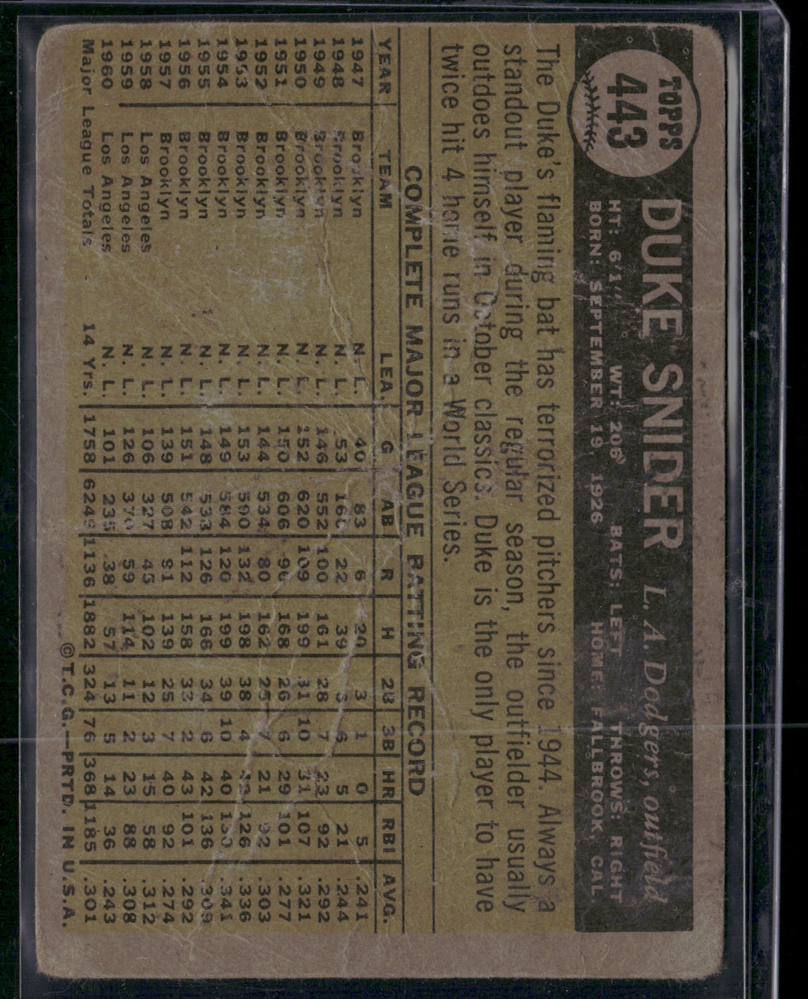 1961 Topps DUKE SNIDER #443 Wrinkles Crease (Fair-Good)