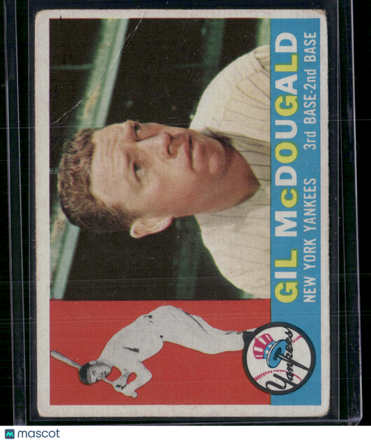 1960 Topps GIL MCDOUGALD #247 Creases (Good)
