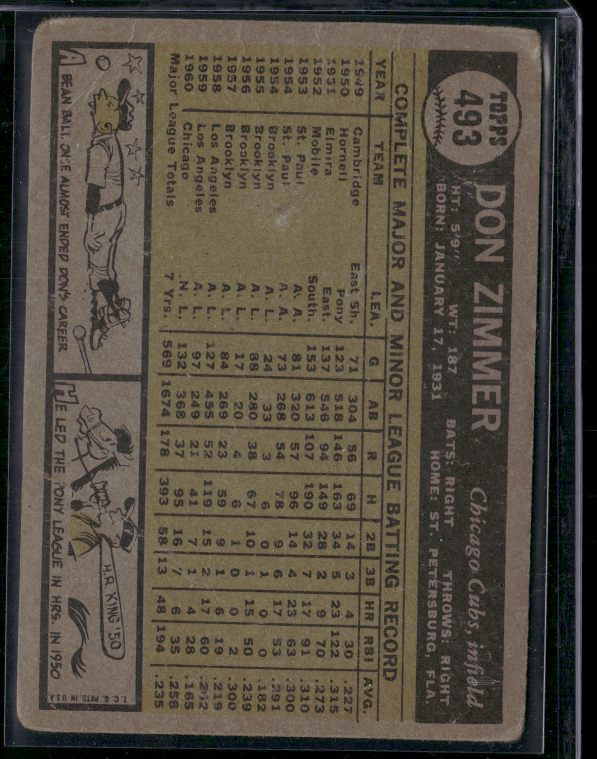 1961 Topps DON ZIMMER #493 Light Wrinkles Wrinkle (Good)