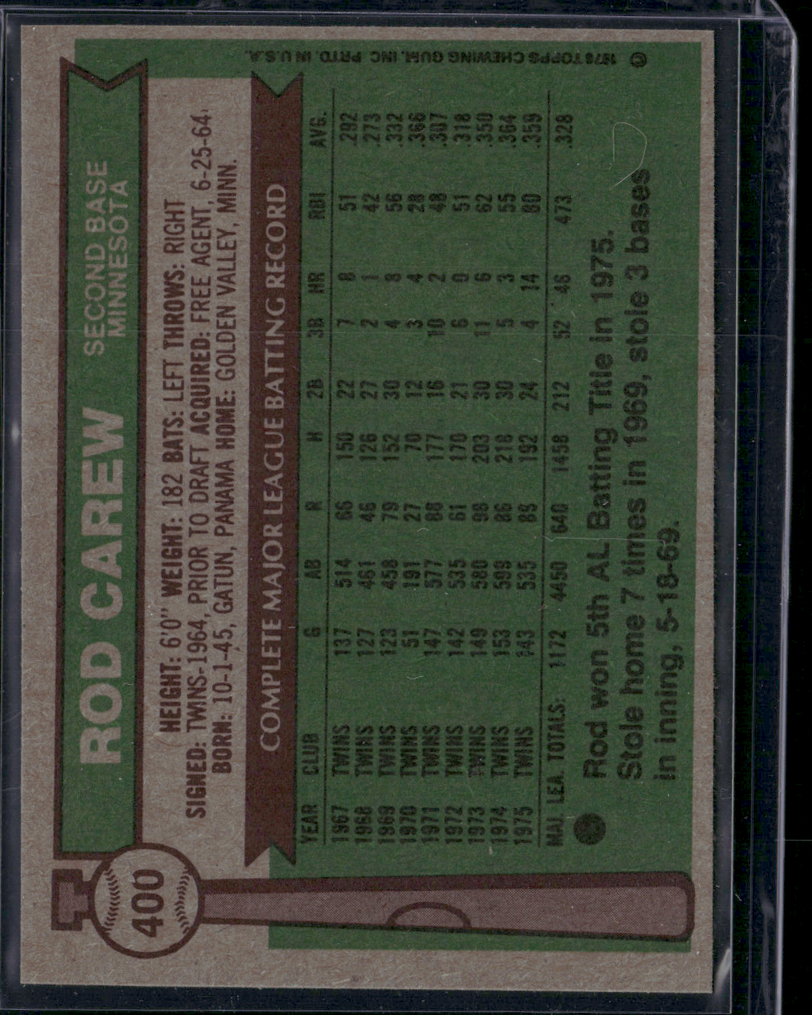 1976 Topps ROD CAREW #400 Print Snow (EX)