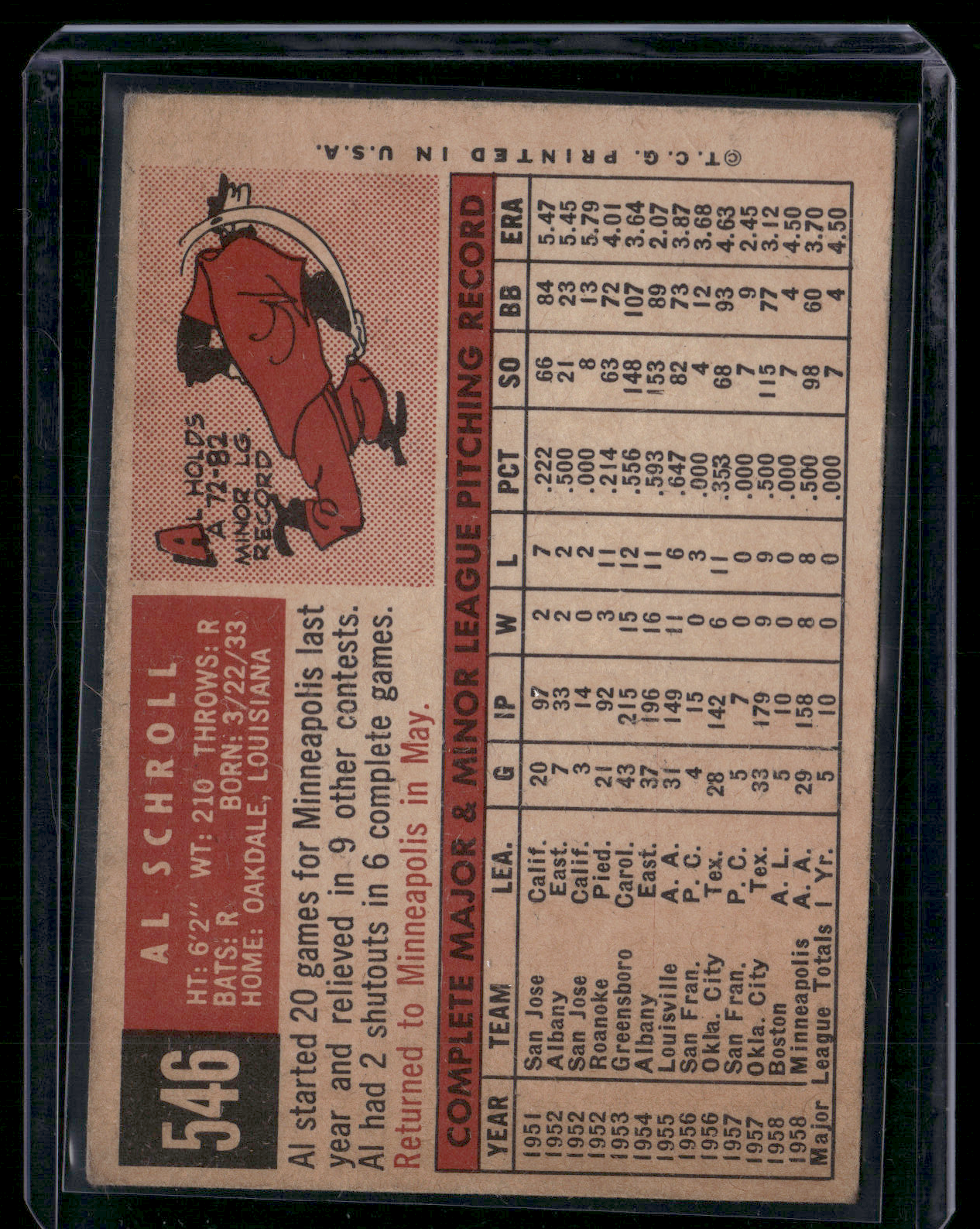 1959 Topps AL SCHROLL #546