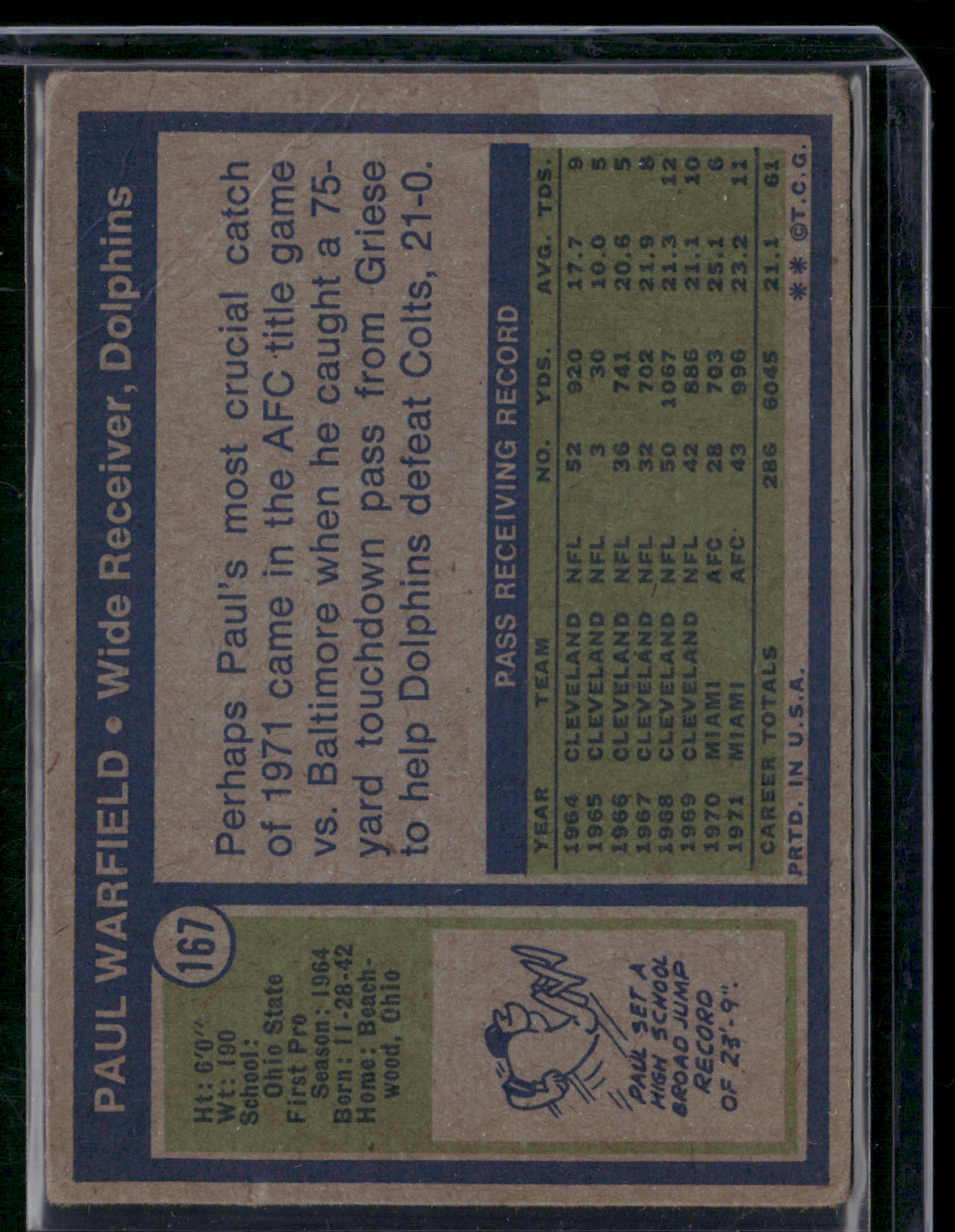 1972 Topps PAUL WARFIELD #167 Crease Wrinkles (Good)