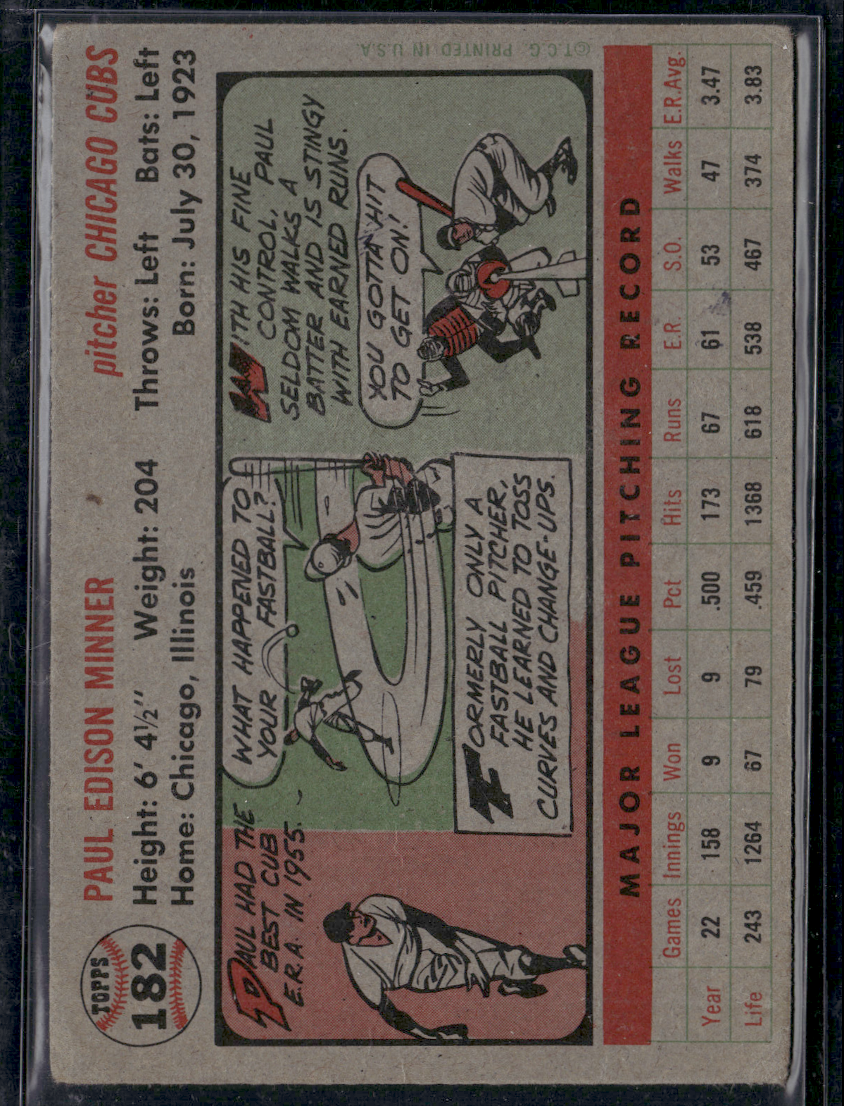 1956 Topps PAUL MINNER #182