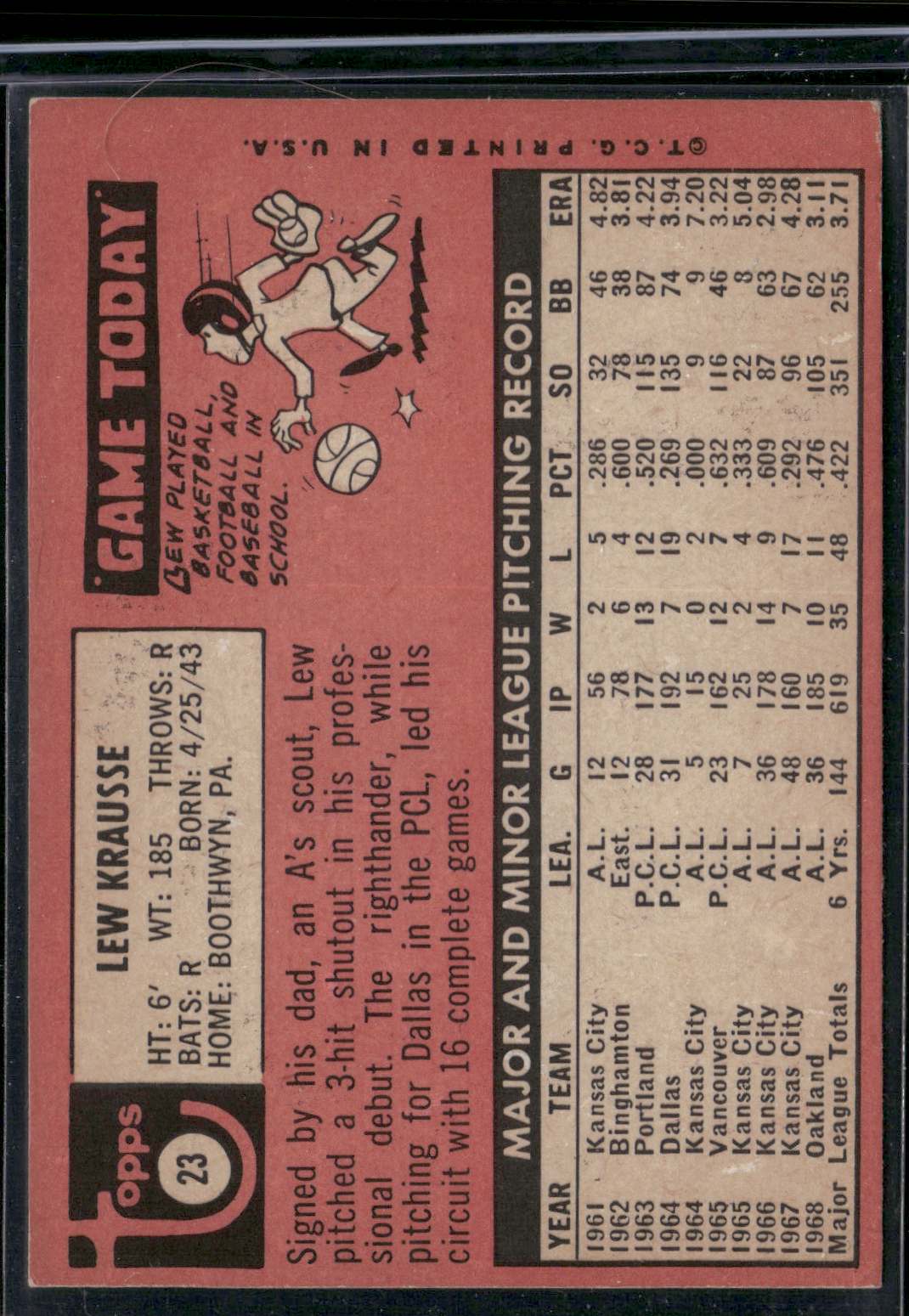 1969 Topps LEW KRAUSSE #23 (VG)