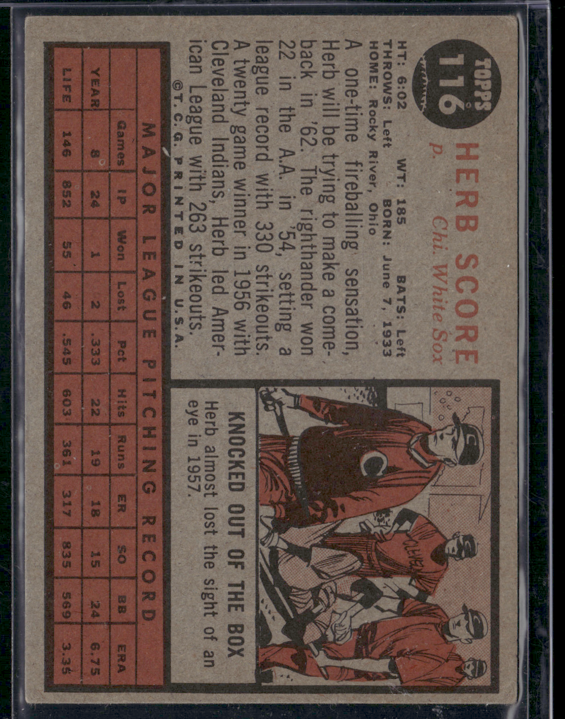 1962 Topps HERB SCORE #116