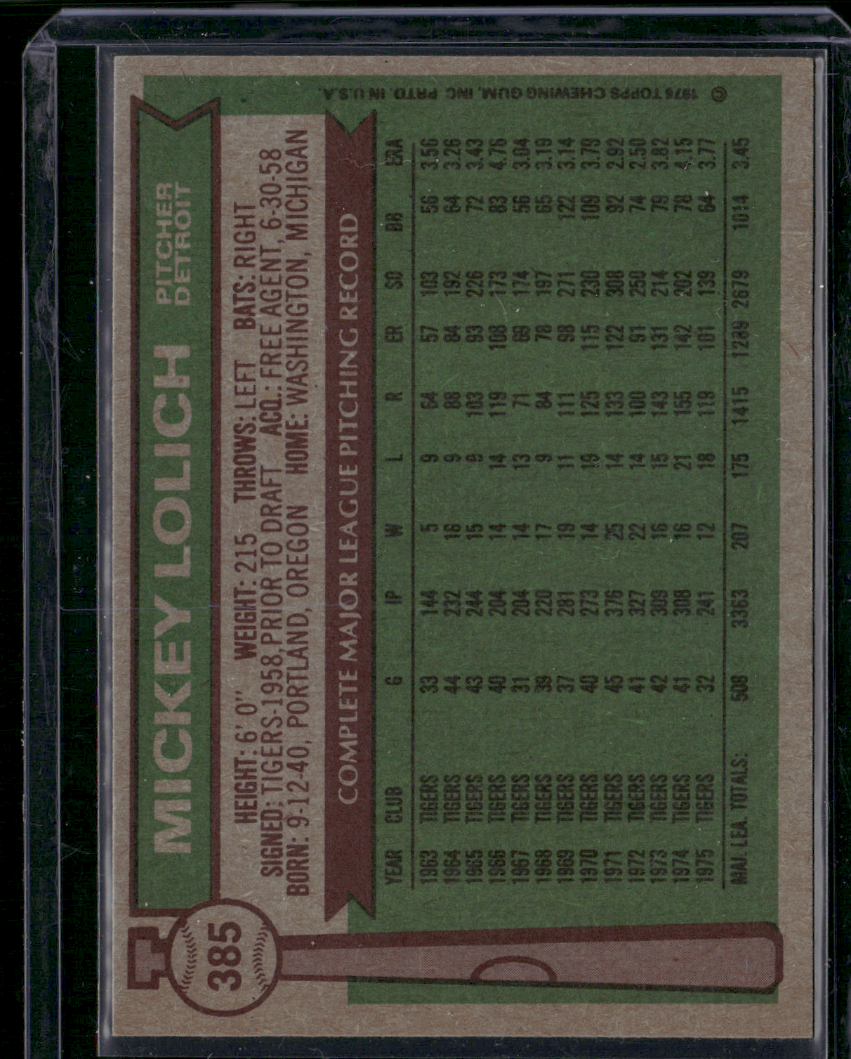 1976 Topps MICKEY LOLICH #385 (VG-EX)
