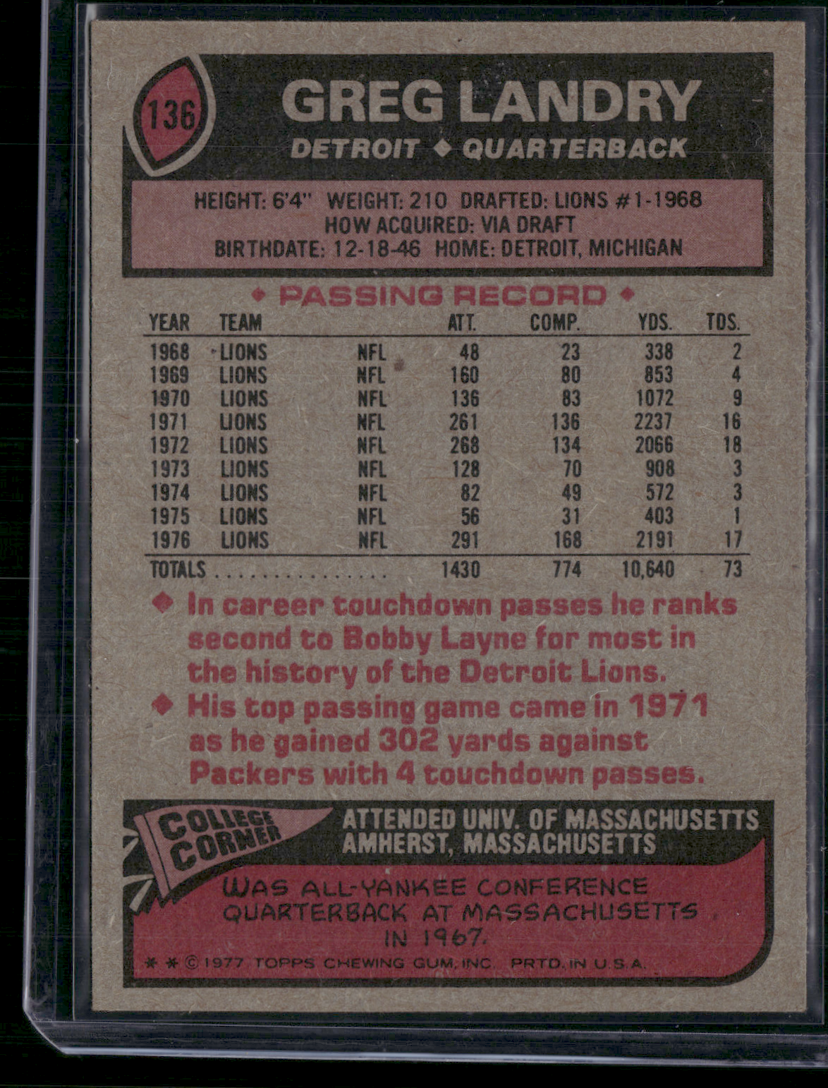 1977 Topps GREG LANDRY #136 Autographed Auto not authenticated (EX)