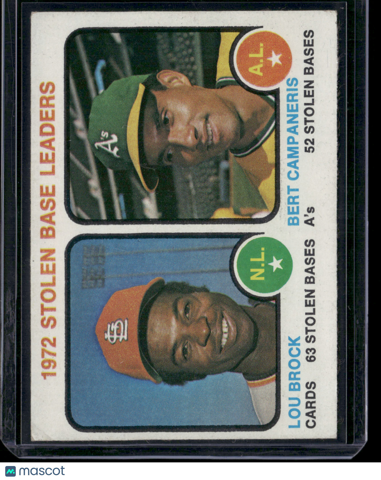 1973 Topps LOU BROCK/BERT CAMPANERIS #64 (VG)
