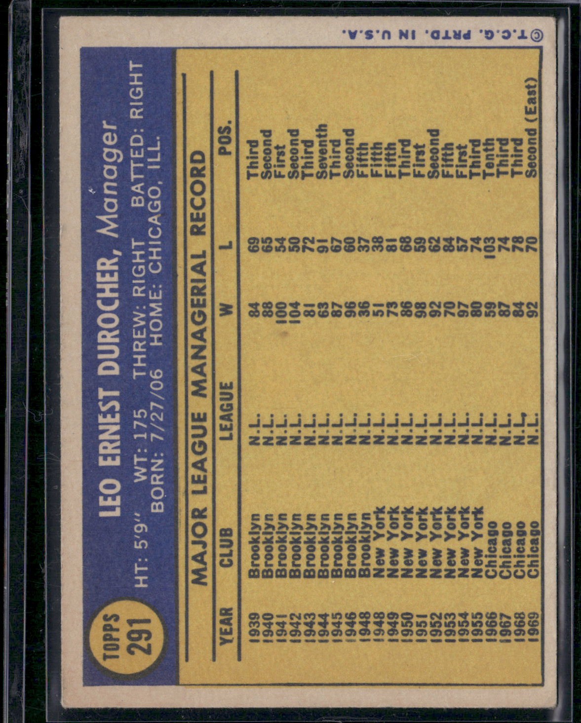1970 Topps LEO DUROCHER #291
