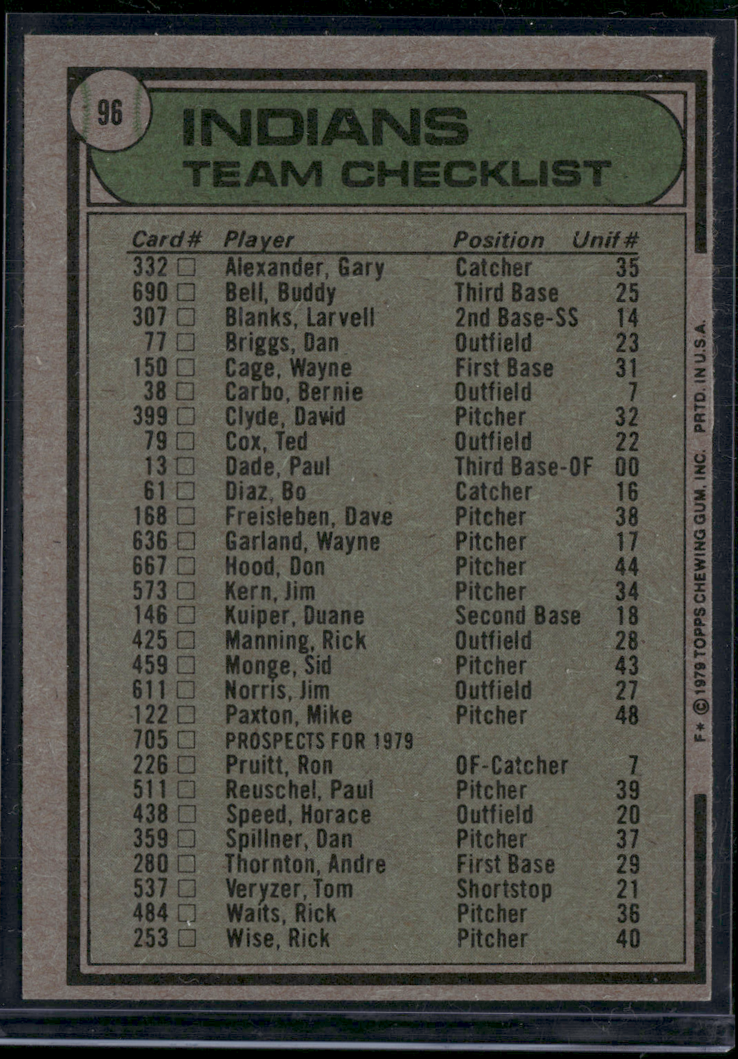 1979 Topps CLEVELAND INDIANS #96 (EX)