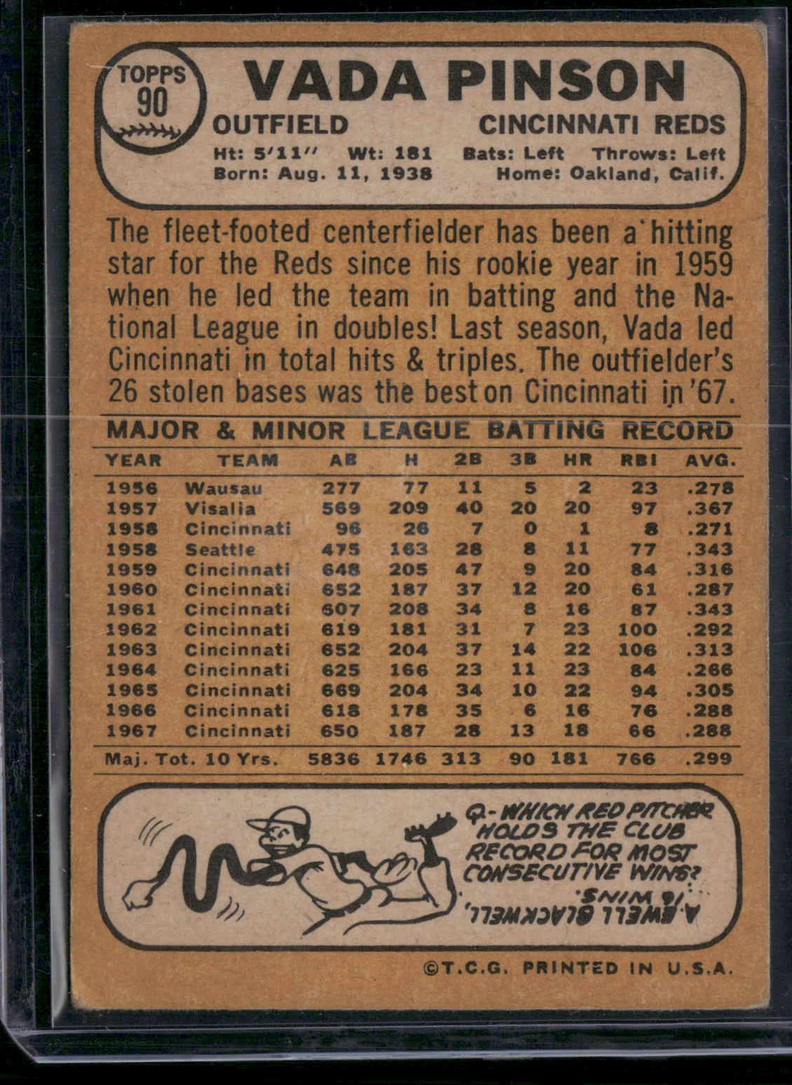 1968 Topps VADA PINSON #90 (VG/EX)
