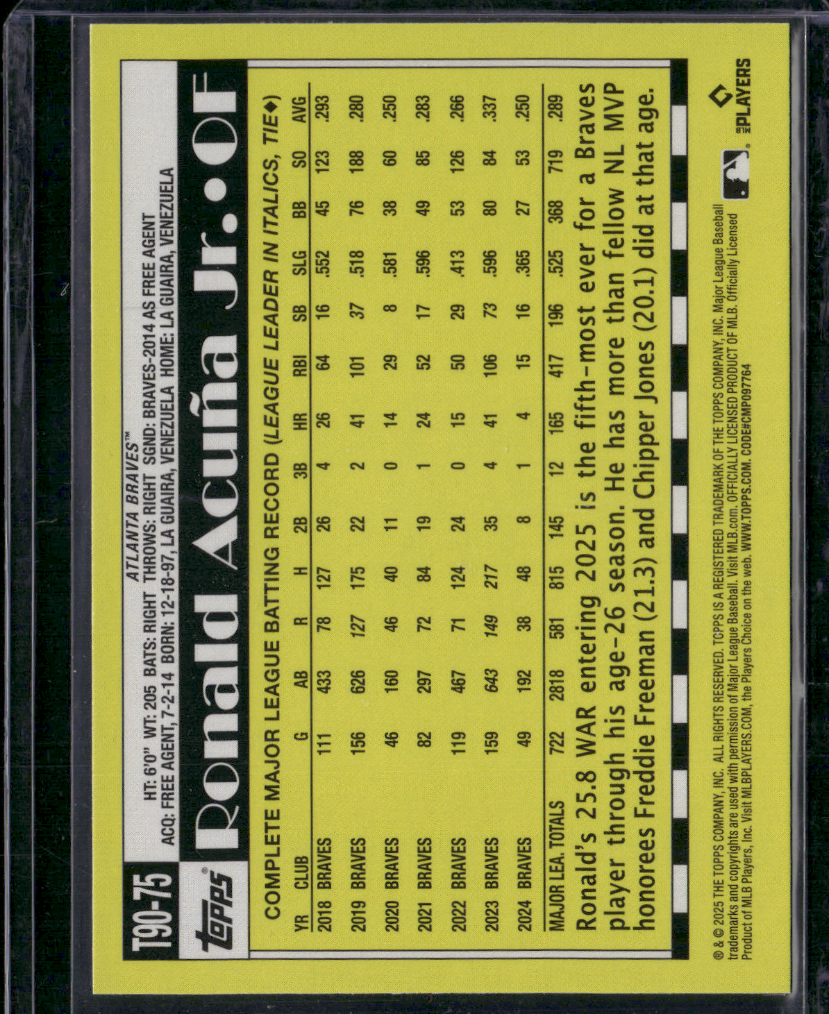 2025 Topps Series 1 RONALD ACUNA JR #T90-75 1990