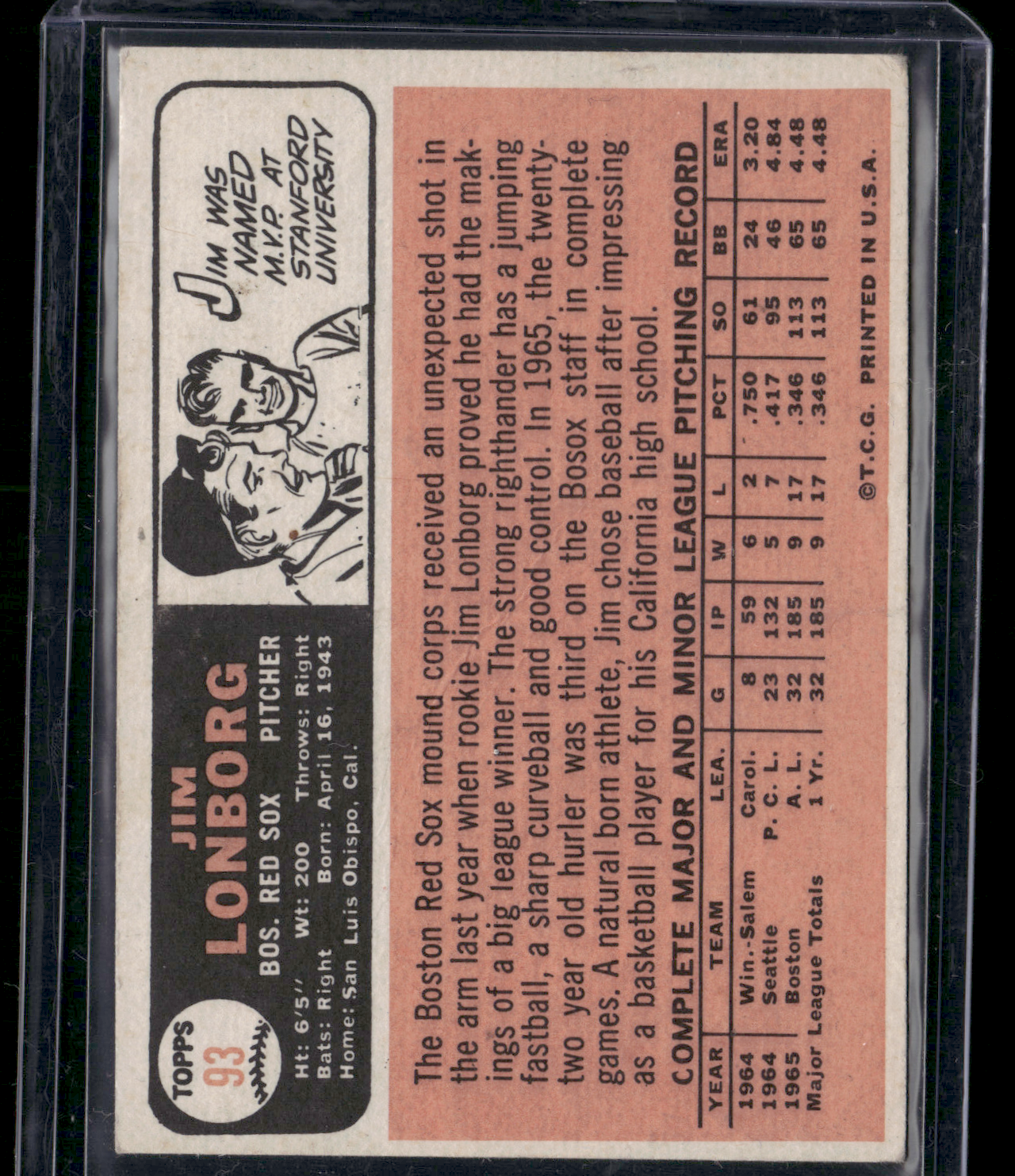 1966 Topps JIM LONBORG #93