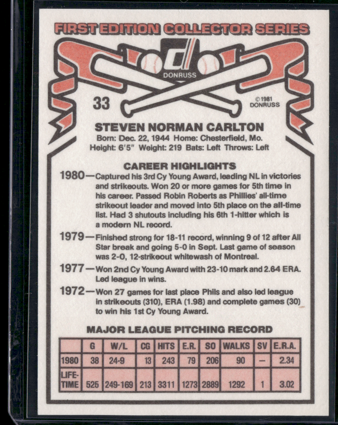 1981 Donruss STEVE CARLTON #33 (NM)
