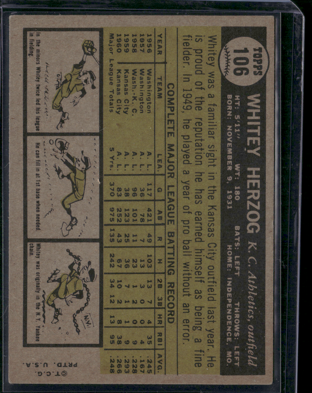 1961 Topps WHITEY HERZOG #106 (VG-EX)