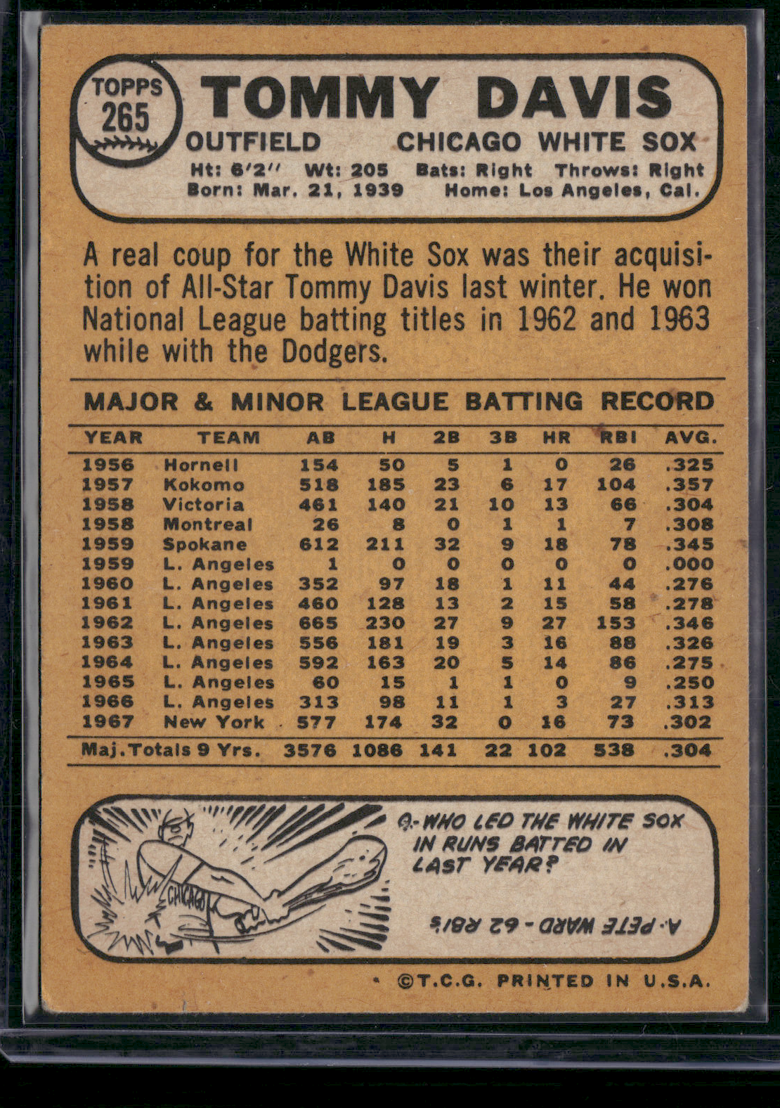 1968 Topps TOMMY DAVIS #265 Wax Stain (VG/EX-EX)