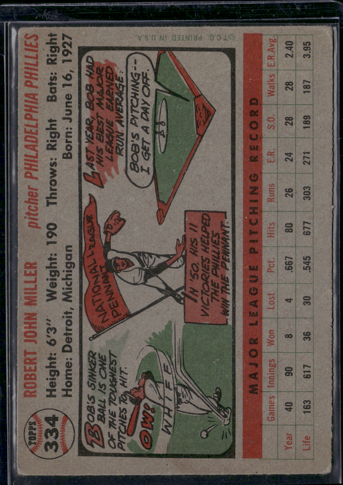 1956 Topps BOB MILLER #334