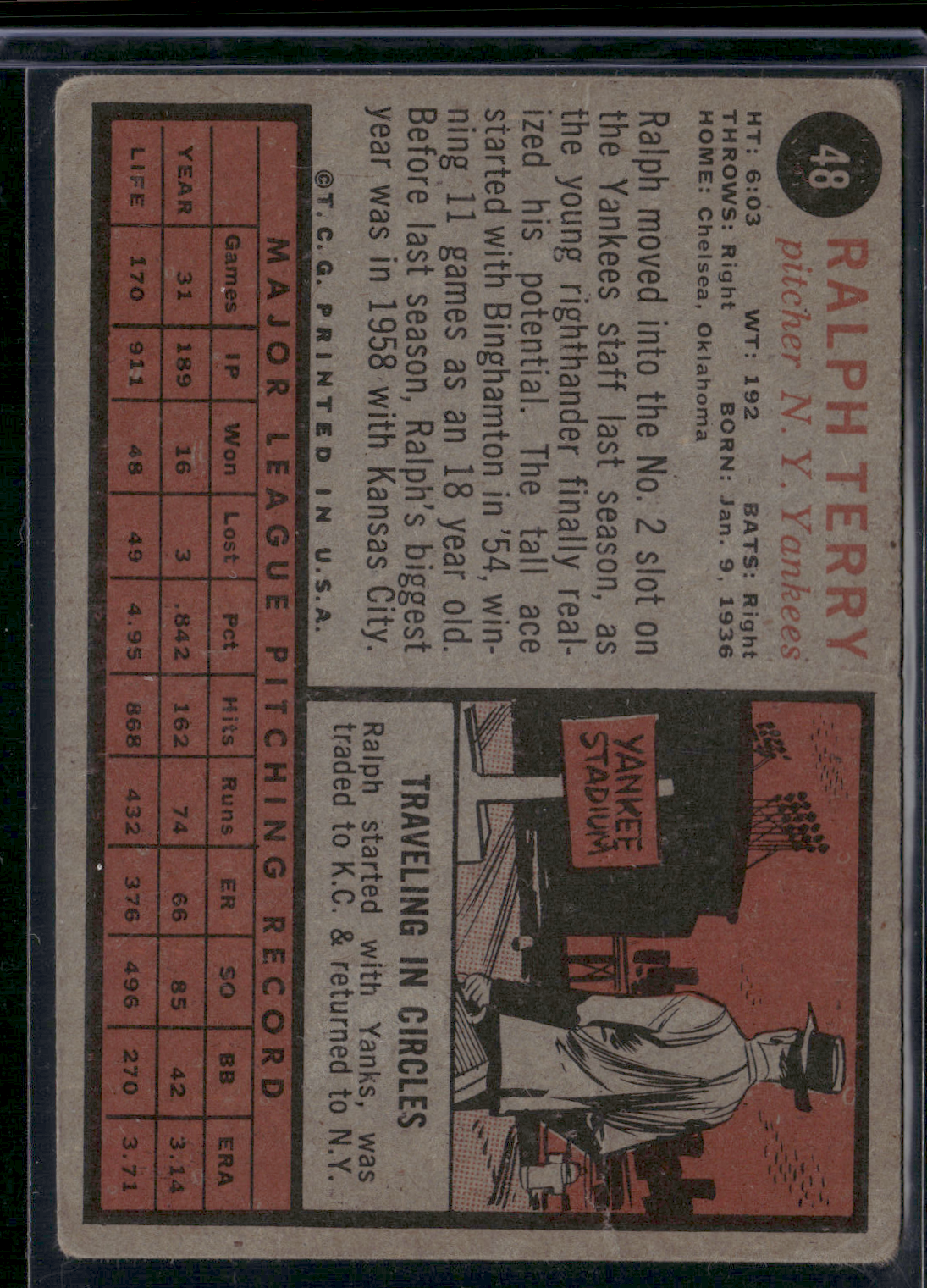 1962 Topps RALPH TERRY #48