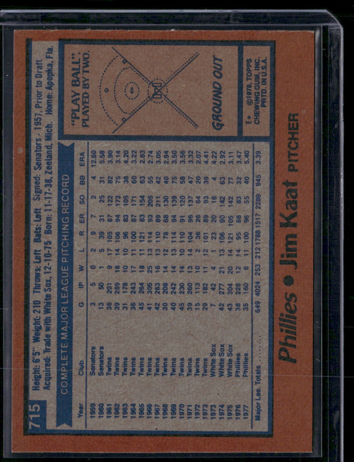 1978 Topps JIM KAAT #715 Rough Bottom Cut (EX)