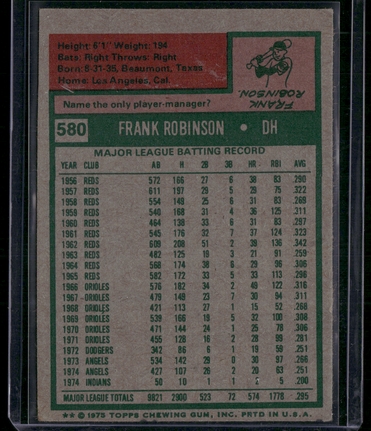 1975 Topps FRANK ROBINSON #580 Ink on Edges (VG/EX)