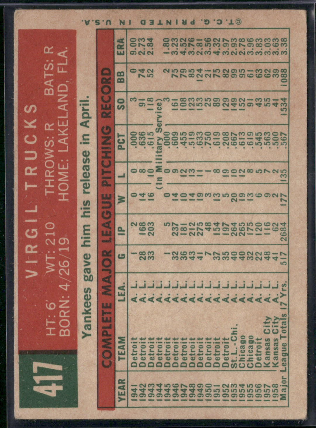 1959 Topps VIRGIL TRUCKS #417 (VG/EX)